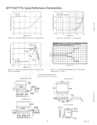 AD7111ACRZ-REEL Datasheet Page 8