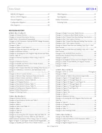 AD7124-4BRUZ-RL7 Fiche technique Page 3