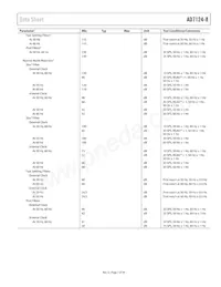 AD7124-8BCPZ-RL Datasheet Page 7