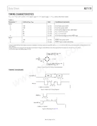 AD7170BCPZ-500RL7 Datasheet Page 5