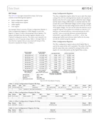 AD7173-8BCPZ-RL Datasheet Pagina 23