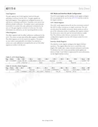 AD7175-8BCPZ-RL Datasheet Page 22