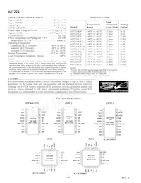 AD7224LP-REEL Datenblatt Seite 4