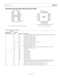 AD7228ACR-REEL Datasheet Page 7