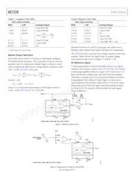AD7228ACR-REEL Datasheet Page 10