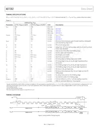 AD7262BCPZ-5-RL7 Datasheet Page 6