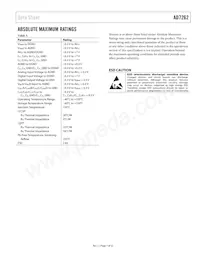 AD7262BCPZ-5-RL7 Datasheet Page 7