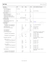 AD7264BSTZ-5-RL7 Datasheet Page 4