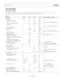 AD7292BCPZ-RL Datasheet Page 3