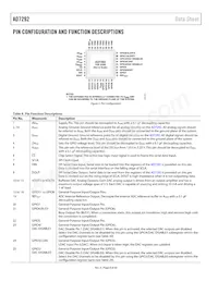 AD7292BCPZ-RL Datasheet Page 8