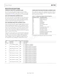 AD7292BCPZ-RL Datasheet Page 21