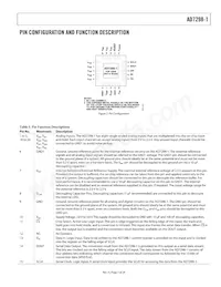 AD7298-1BCPZ-RL數據表 頁面 7