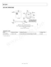 AD7298-1BCPZ-RL Datasheet Pagina 22