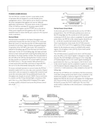 AD7298BCPZ Datasheet Page 19