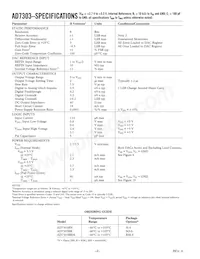 AD7303BRM-REEL7 Datasheet Page 2