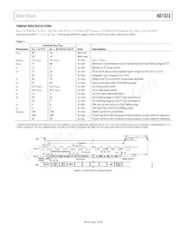 AD7323BRUZ-REEL Datasheet Page 7