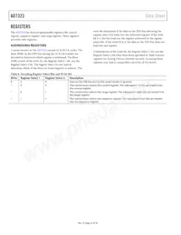 AD7323BRUZ-REEL Datasheet Page 22