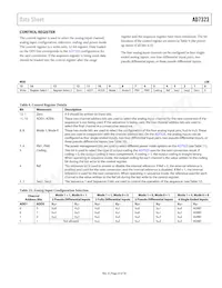 AD7323BRUZ-REEL Datasheet Page 23