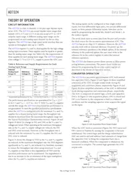 AD7324BRUZ-REEL Datasheet Pagina 16