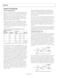 AD7327BRUZ-REEL Datasheet Page 16