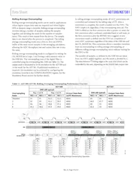 AD7381BCPZ Datasheet Page 19