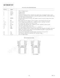 AD7396AR-REEL Datasheet Page 6