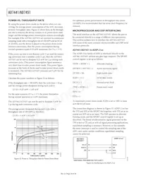 AD7451ARTZ-REEL7 Datasheet Pagina 20