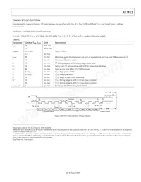 AD7453ARTZ-REEL7 Datasheet Page 5