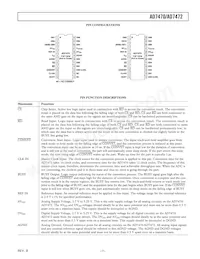 AD7472ARU-REEL7 Datasheet Page 7