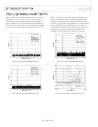AD7476ABRM-REEL7 Datasheet Page 12