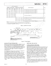 AD7543KR-REEL Datasheet Page 5