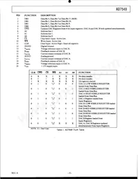 AD7549KP Datasheet Page 5