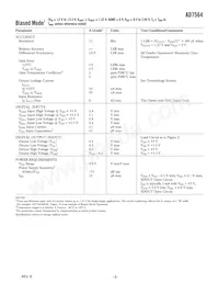 AD7564BRS-REEL Datasheet Page 3