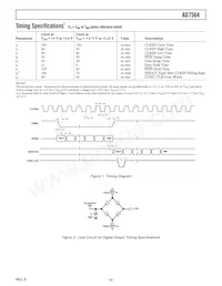 AD7564BRS-REEL Datasheet Page 5