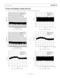 AD7605-4BSTZ-RL Datasheet Page 13