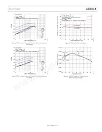 AD7605-4BSTZ-RL Datasheet Pagina 15