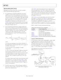AD7622BCPZRL Datasheet Page 18