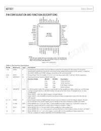 AD7631BCPZRL Datasheet Page 8