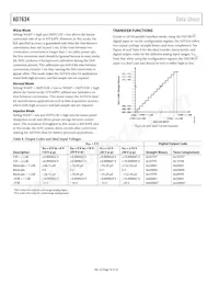 AD7634BCPZRL Datasheet Page 18