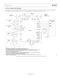 AD7634BCPZRL Datasheet Page 19