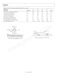 AD7641BCPZRL Datasheet Page 6