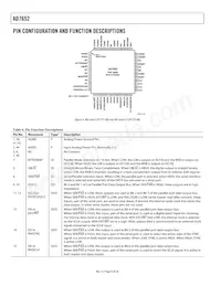 AD7652ASTZRL Datasheet Page 8