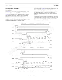 AD7653ASTZRL Datasheet Page 21