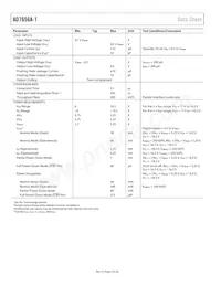 AD7656A-1BSTZ-RL數據表 頁面 4