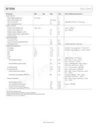 AD7656ABSTZ-RL Datasheet Page 4