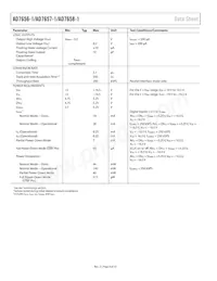 AD7656YSTZ-1-RL Datasheet Pagina 8