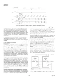 AD7660ACPZRL Datasheet Page 16