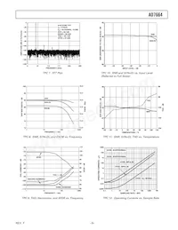 AD7664ASTZRL Datasheet Page 9