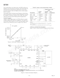 AD7664ASTZRL Datasheet Page 12