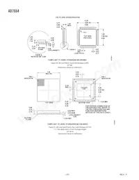 AD7664ASTZRL Datasheet Page 20